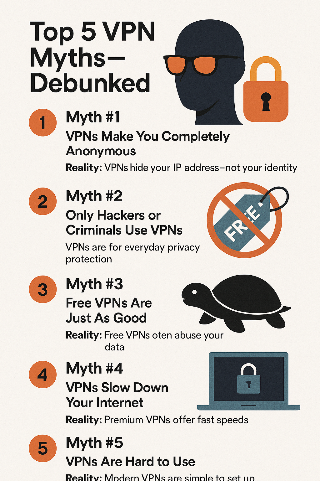 Top 5 VPN Myths — Debunked